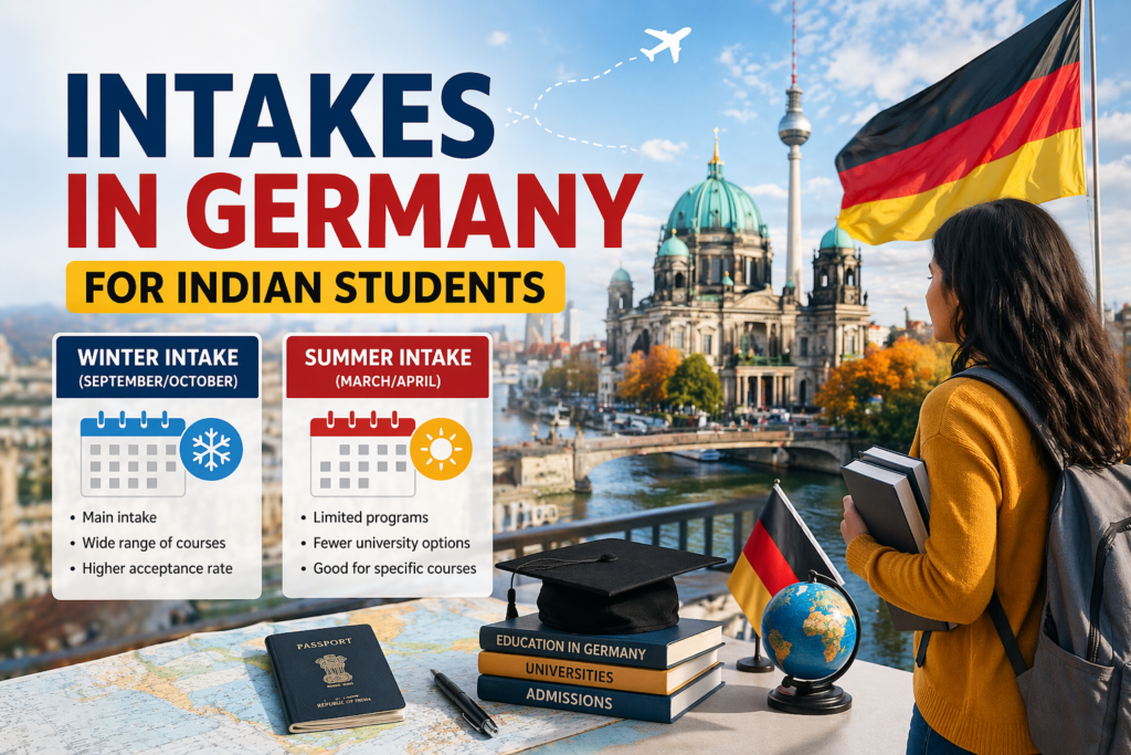 Intakes in Germany for Indian Students